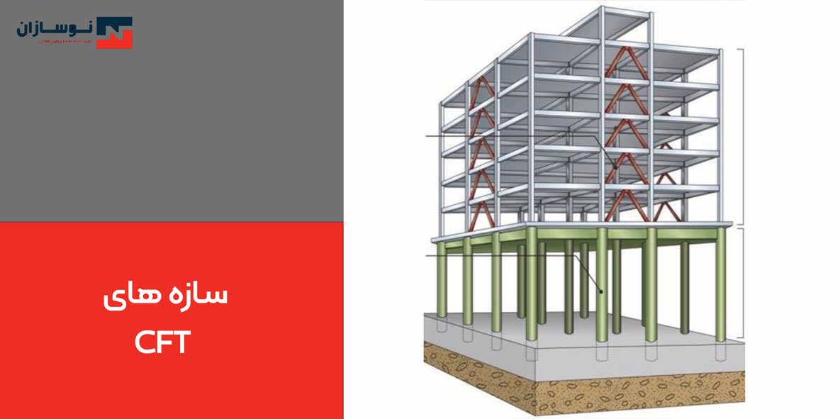 سازه های CFT (Concrete Filled Tube)