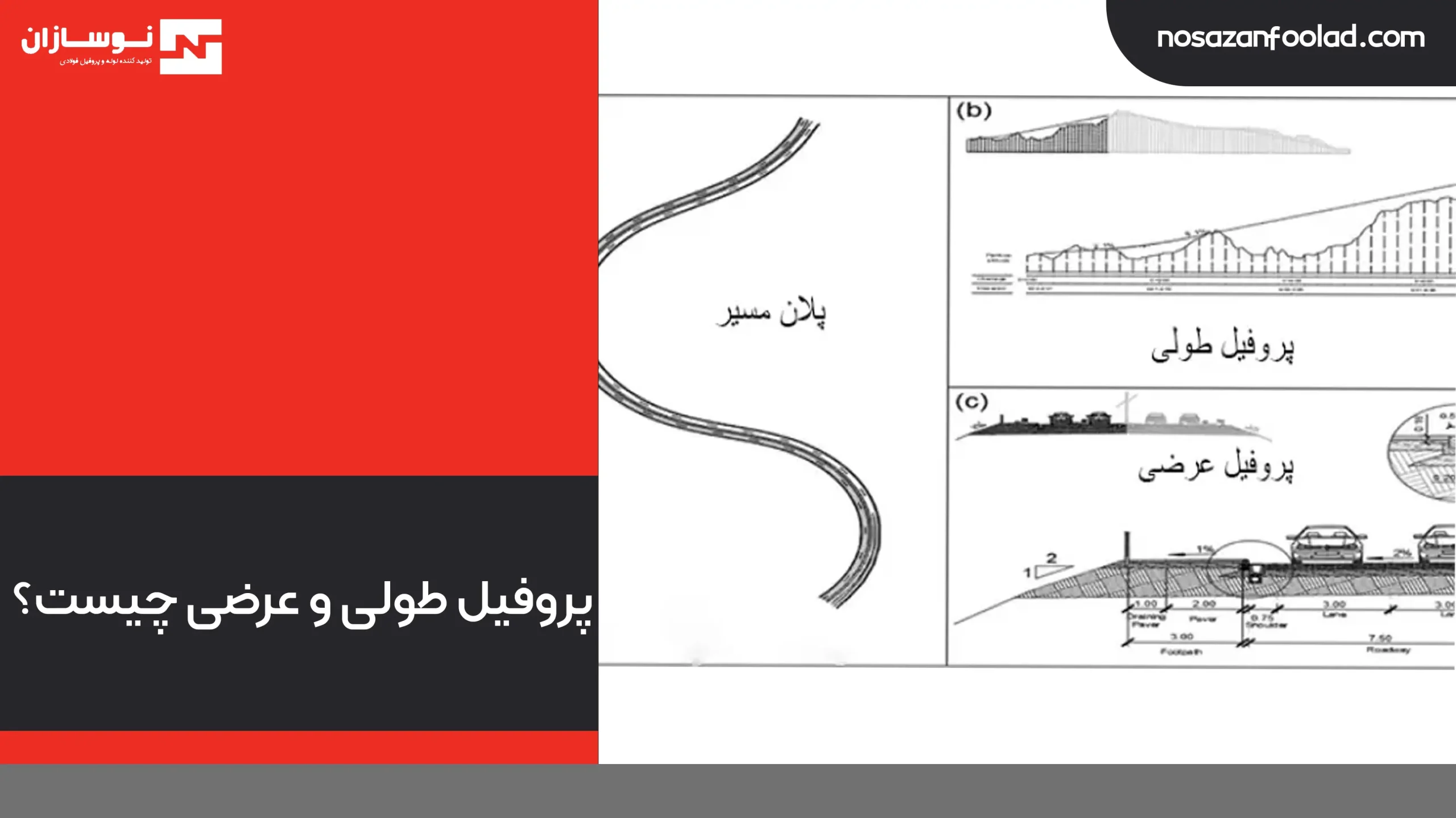 پروفیل طولی و عرضی چیست